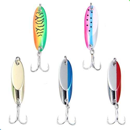 Best Ice Fishing Lures for Northern Pike: Top Picks for Success