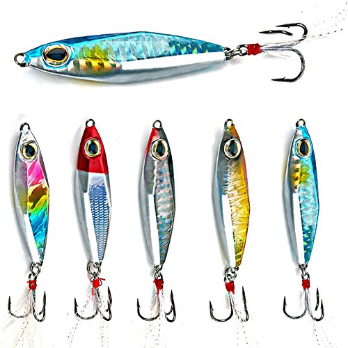 Best Metal Lures for Surf Fishing: Top Picks for Anglers