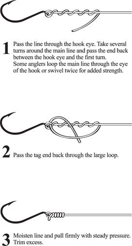 How Do You Tie a Lure on a Fishing Line: Expert Guide