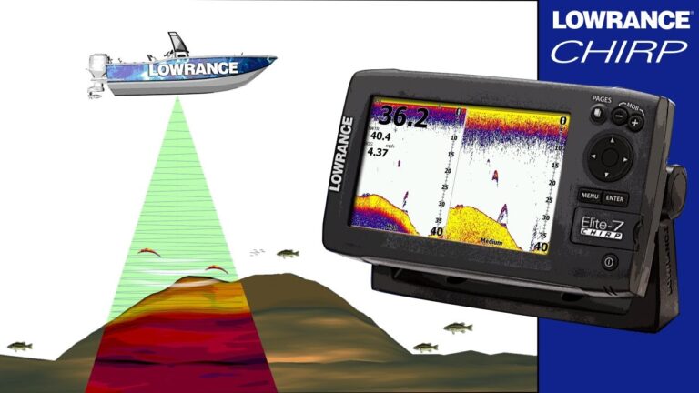 How Does a Lowrance Fish Finder Work: Expert Guide & Tips