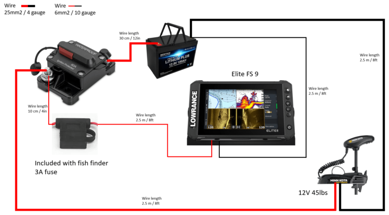 How to Connect a Fish Finder to a Battery: Easy Step-by-Step Guide