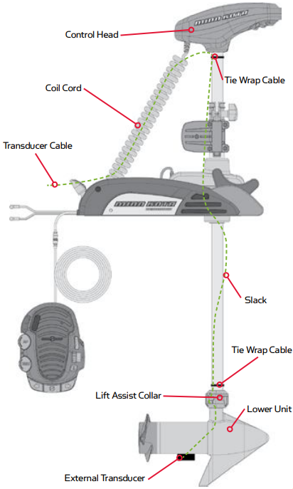 How to Install Fish Finder on Trolling Motor: Expert Guide