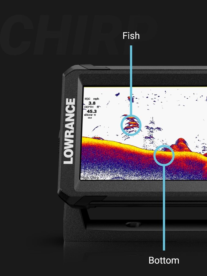 How to Operate a Lowrance Fish Finder: Expert Tips and Tricks