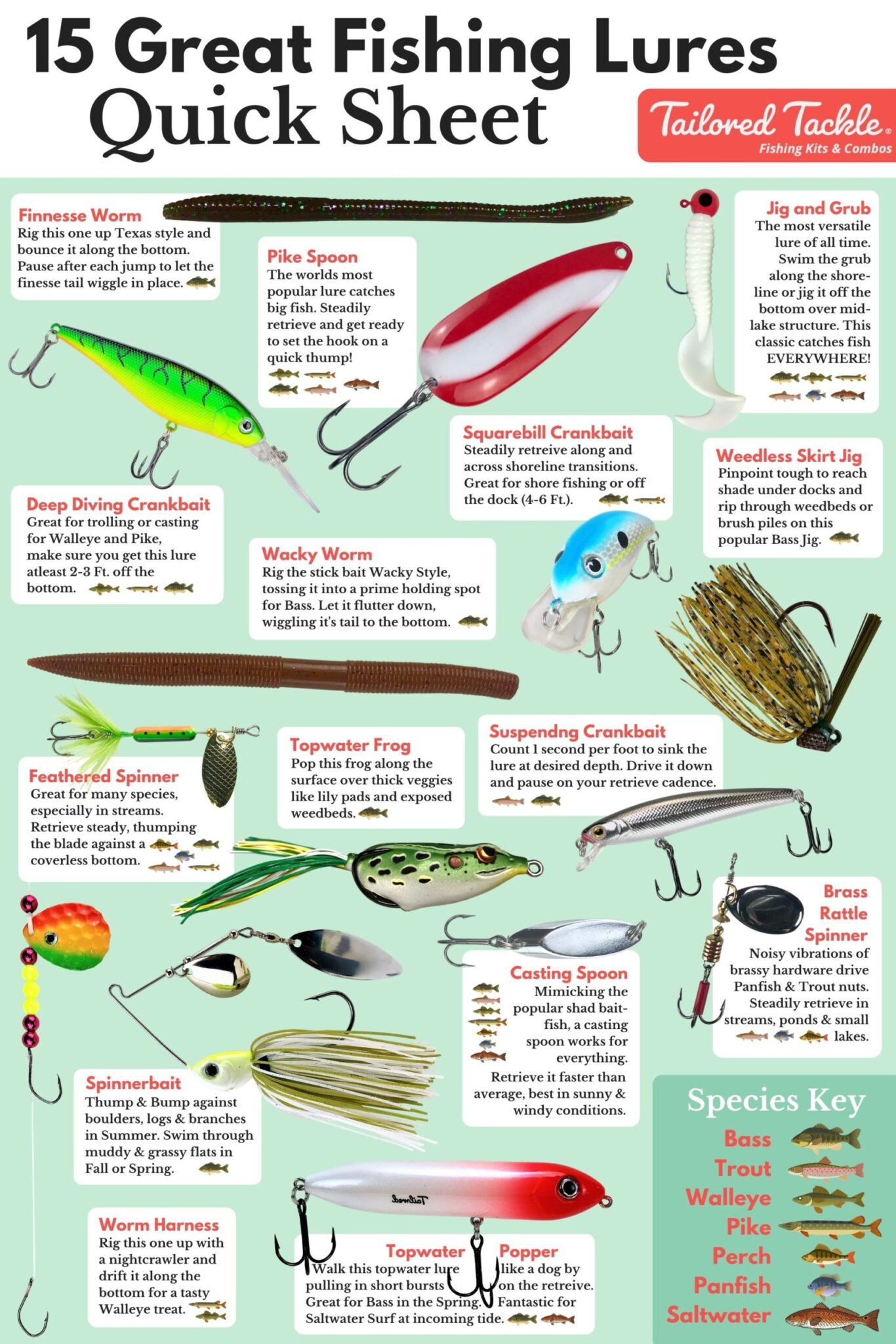 How To Use A Lure For Fishing Expert Tips To Catch More Fish 